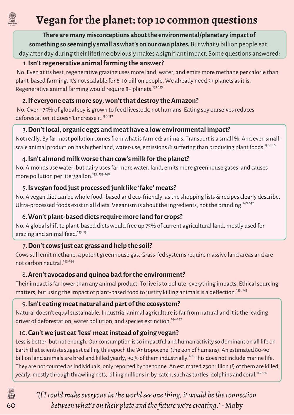 Page 60 — Environmental concerns