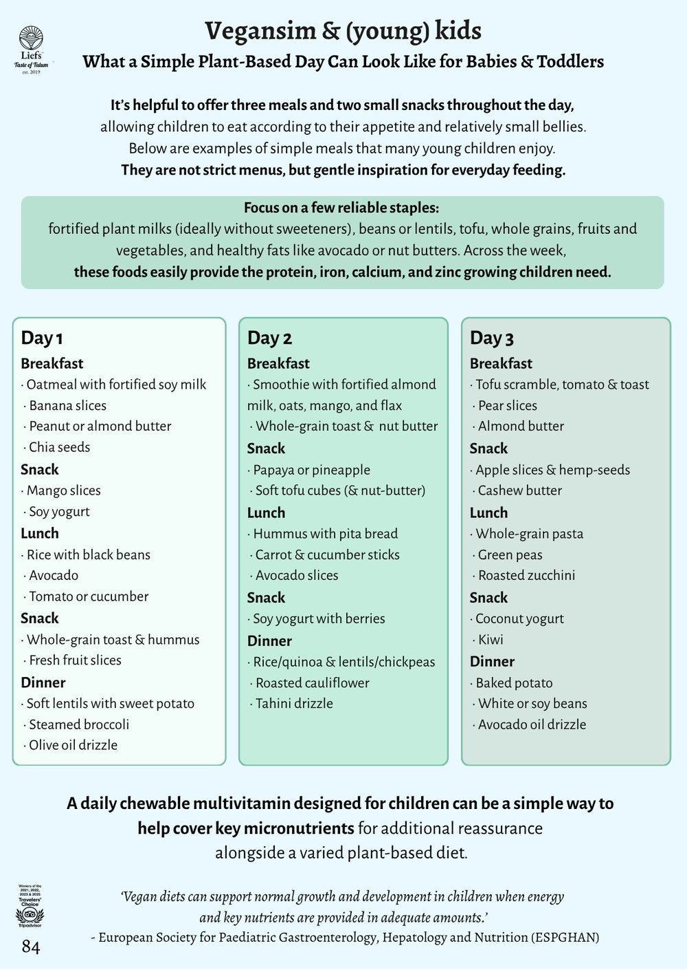 Page 84 — 3 days of vegan meals for babies and toddlers